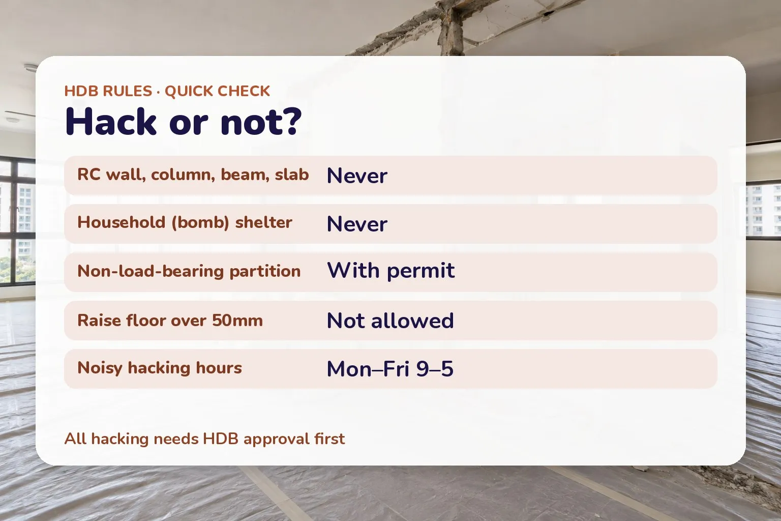 Card showing which HDB elements can and cannot be hacked